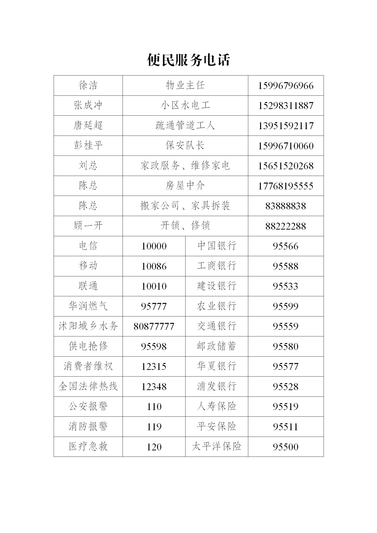 小区党支部 三务公开（10月）_01(1).jpg